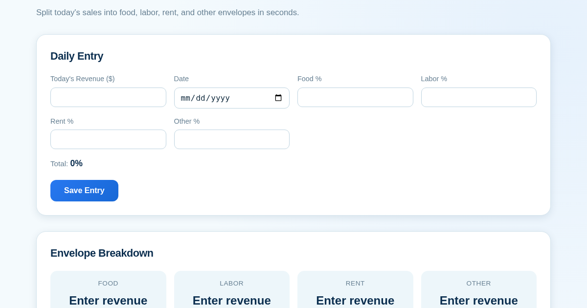 Envelope Cash Planner for Restaurants